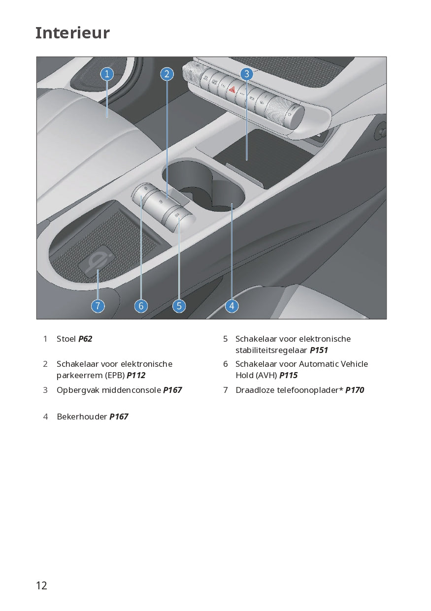 2023-2024 BYD Dolphin Bedienungsanleitung | Niederländisch