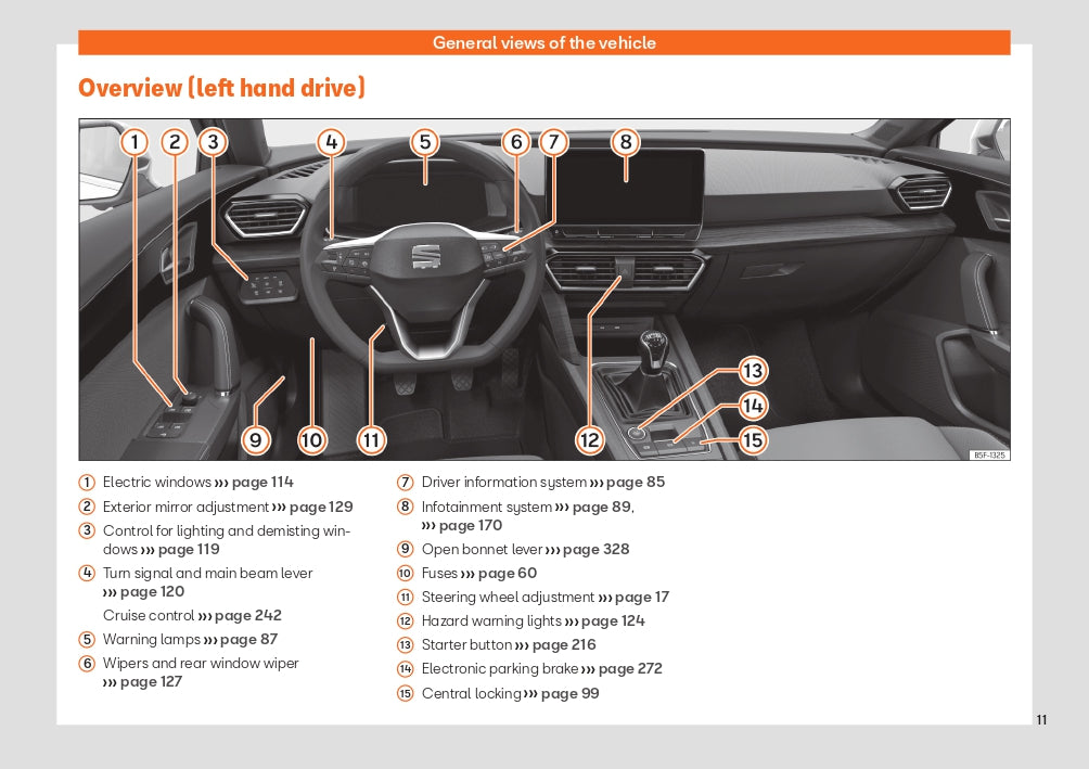 2022 Seat Leon Bedienungsanleitung | Englisch