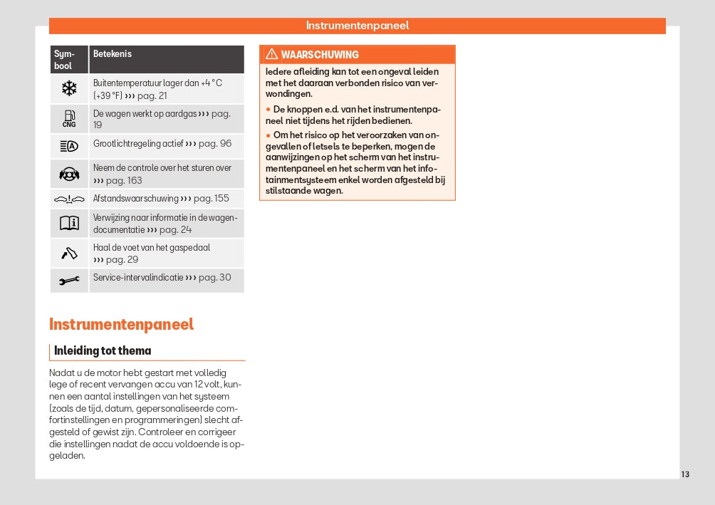 2023 Seat Arona Bedienungsanleitung | Niederländisch