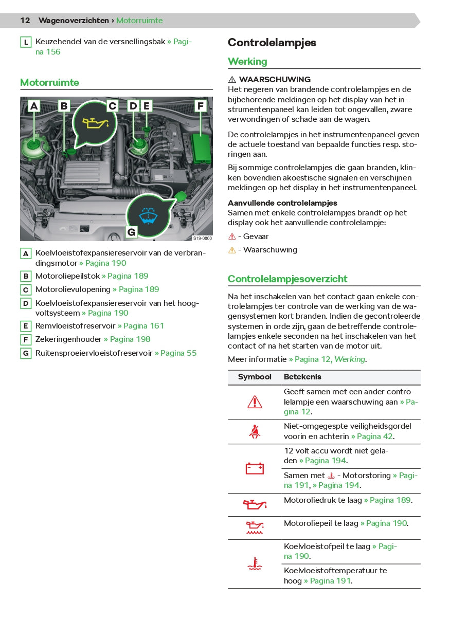 2021 Skoda Superb iV Bedienungsanleitung | Niederländisch