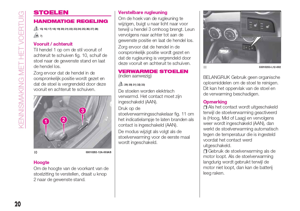 2018-2023 Abarth 124 Spider Owner's Manual | Dutch