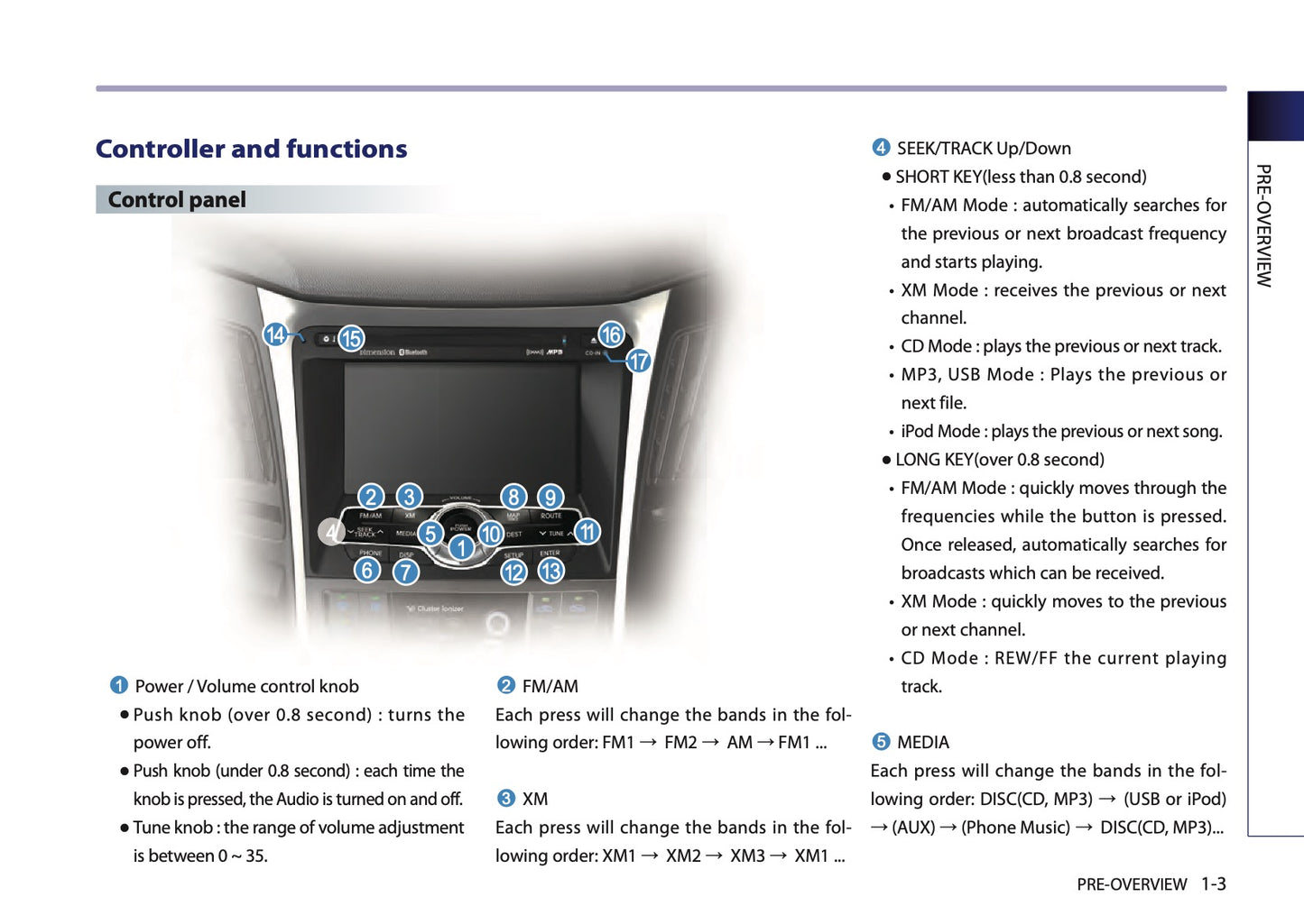 Hyundai Sonata Digital Navigation System Bedienungsanleitung 2013