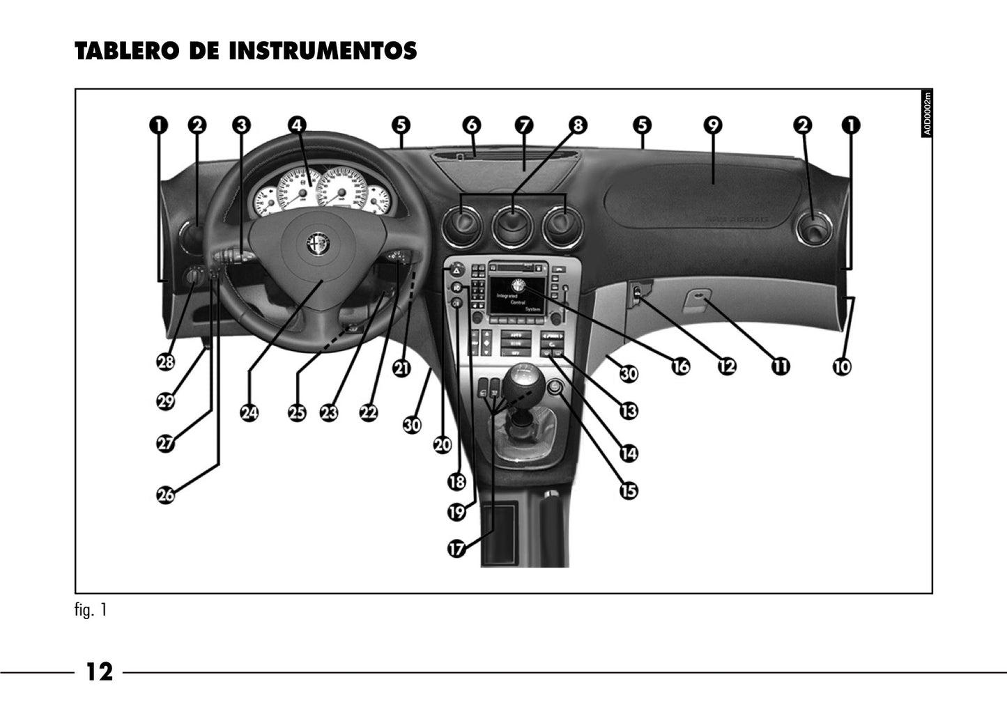 2003-2008 Alfa Romeo 166 Bedienungsanleitung | Spanisch
