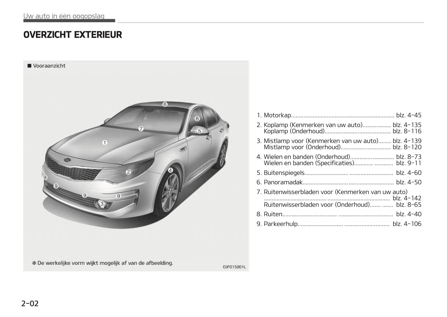 2017-2018 Kia Optima Bedienungsanleitung | Niederländisch