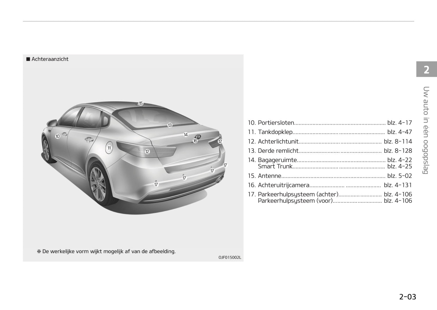 2017-2018 Kia Optima Bedienungsanleitung | Niederländisch