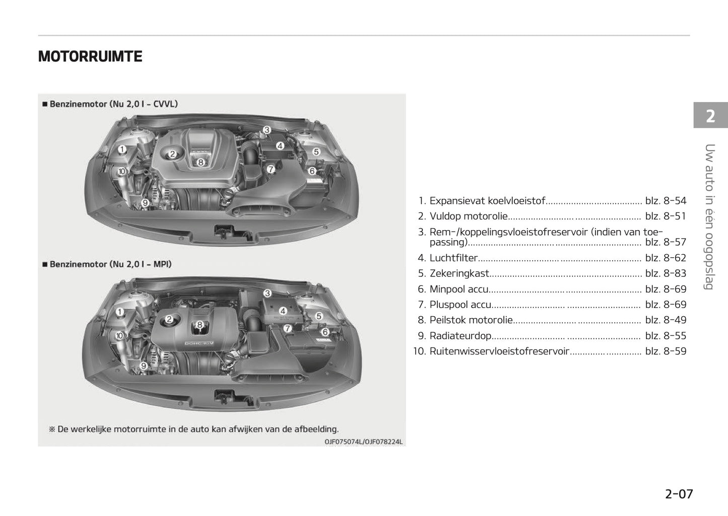 2017-2018 Kia Optima Bedienungsanleitung | Niederländisch
