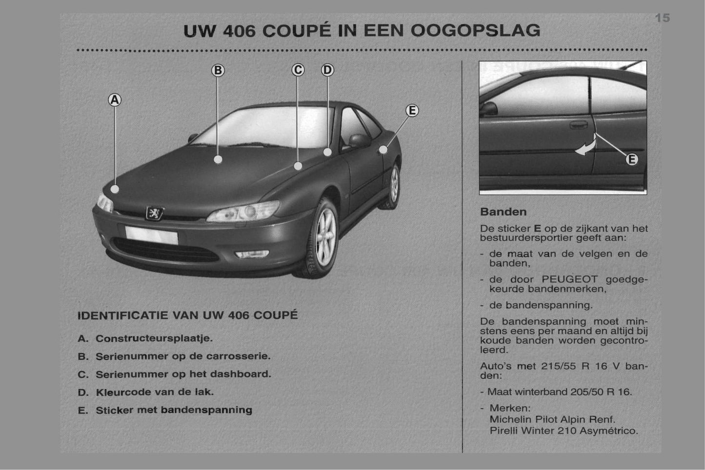 1998-2000 Peugeot 406 Coupé Bedienungsanleitung | Niederländisch