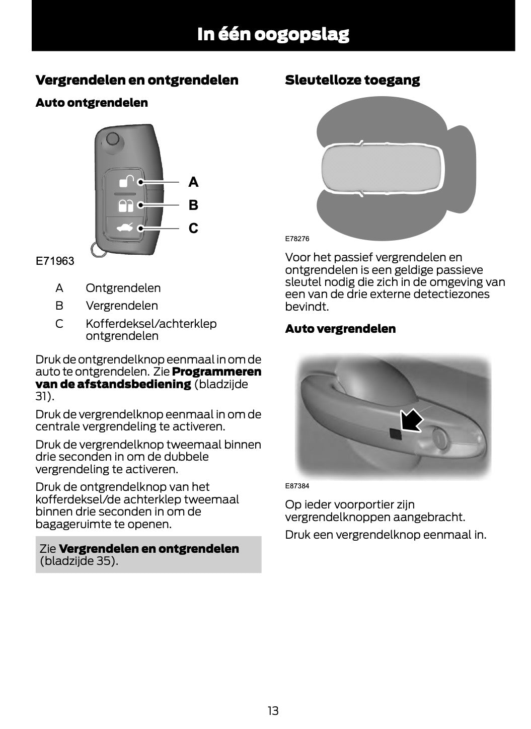 2011-2012 Ford Fiesta Owner's Manual | Dutch