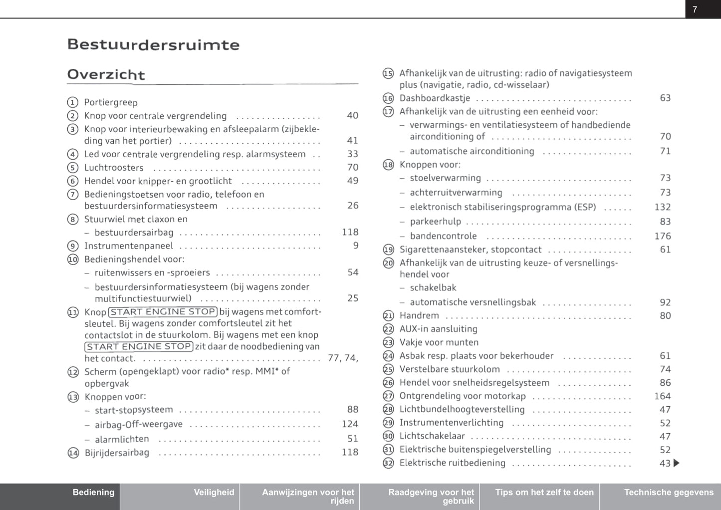 2010-2015 Audi A1 Owner's Manual | Dutch