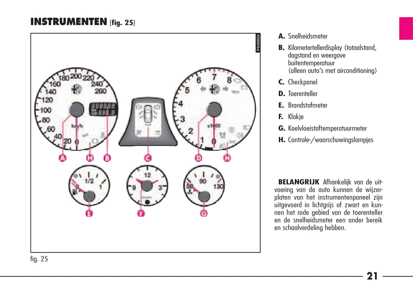 1997-2003 Alfa Romeo 156 Bedienungsanleitung | Niederländisch