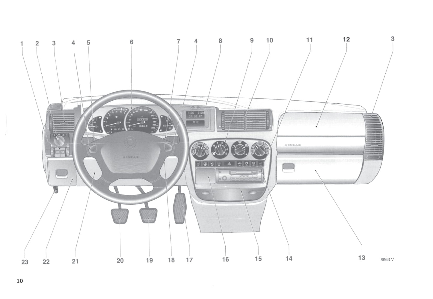 1994-1999 Opel Omega Owner's Manual | Dutch