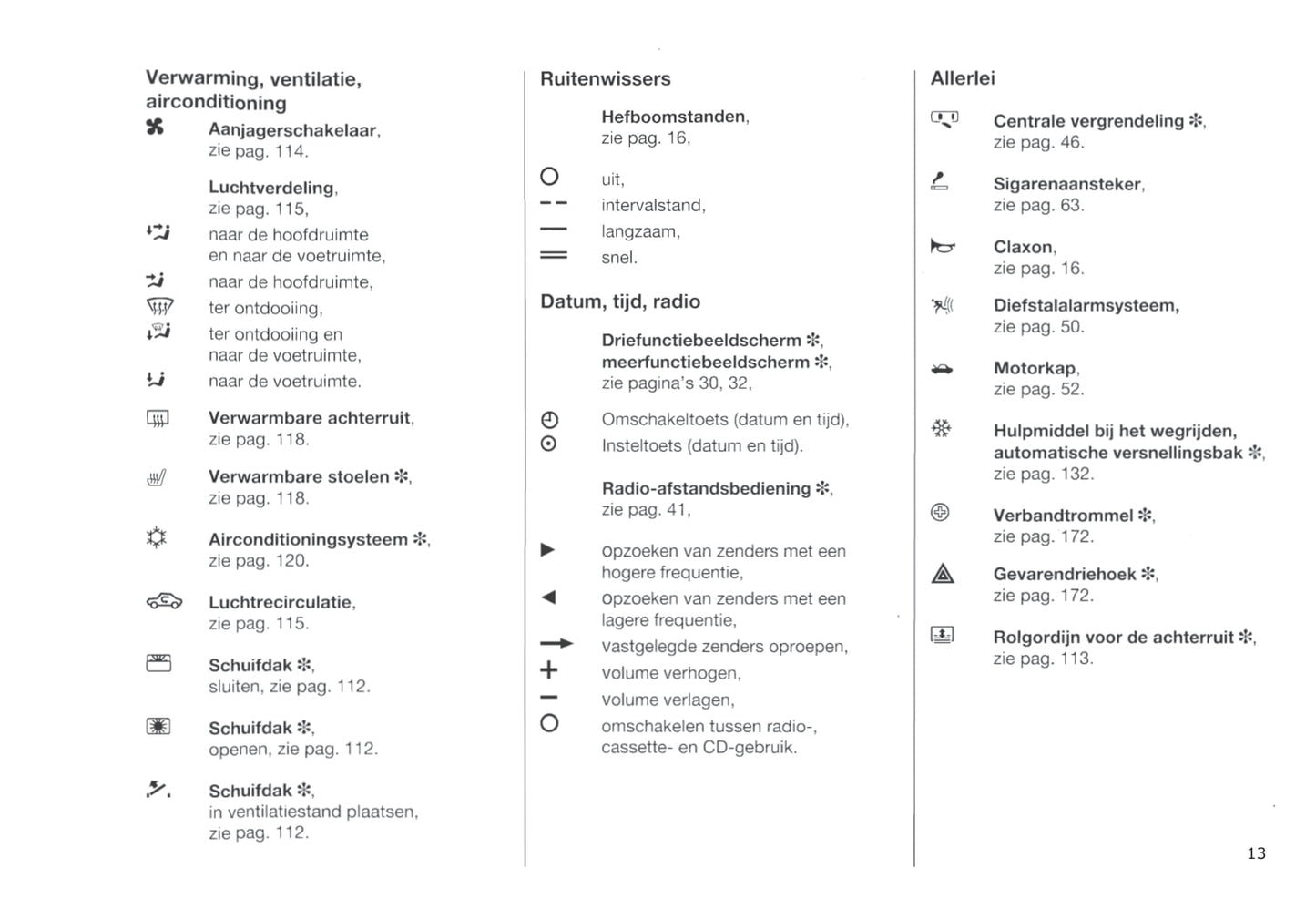 1994-1999 Opel Omega Owner's Manual | Dutch