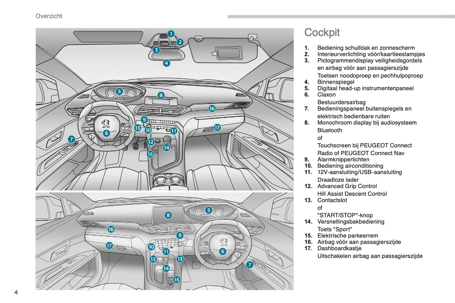 2017-2019 Peugeot 3008 Owner's Manual | Dutch
