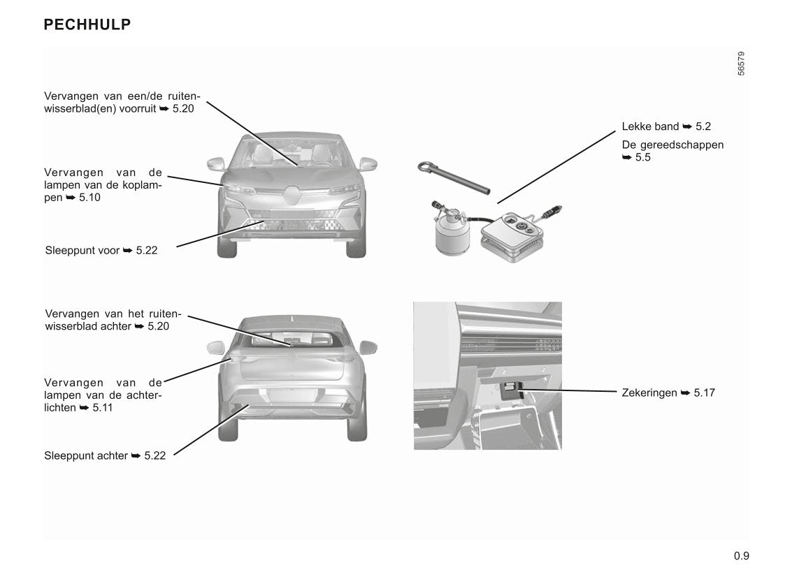2022-2023 Renault Mégane Electric Owner's Manual | Dutch