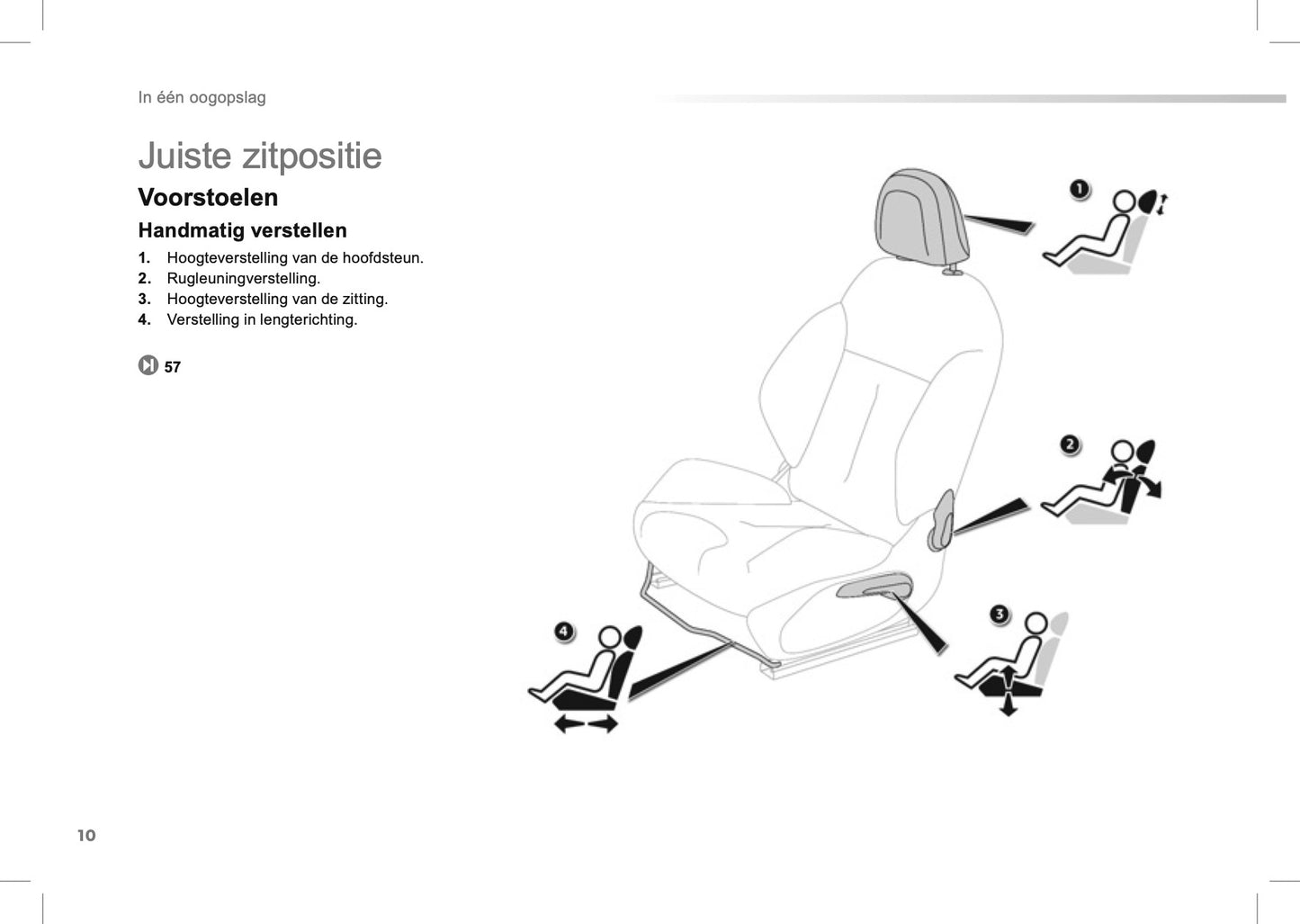 2012-2013 Peugeot 208 Owner's Manual | Dutch
