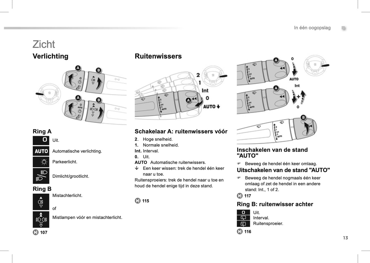 2012-2013 Peugeot 208 Owner's Manual | Dutch