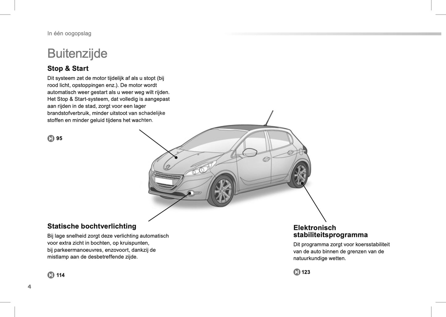 2012-2013 Peugeot 208 Owner's Manual | Dutch