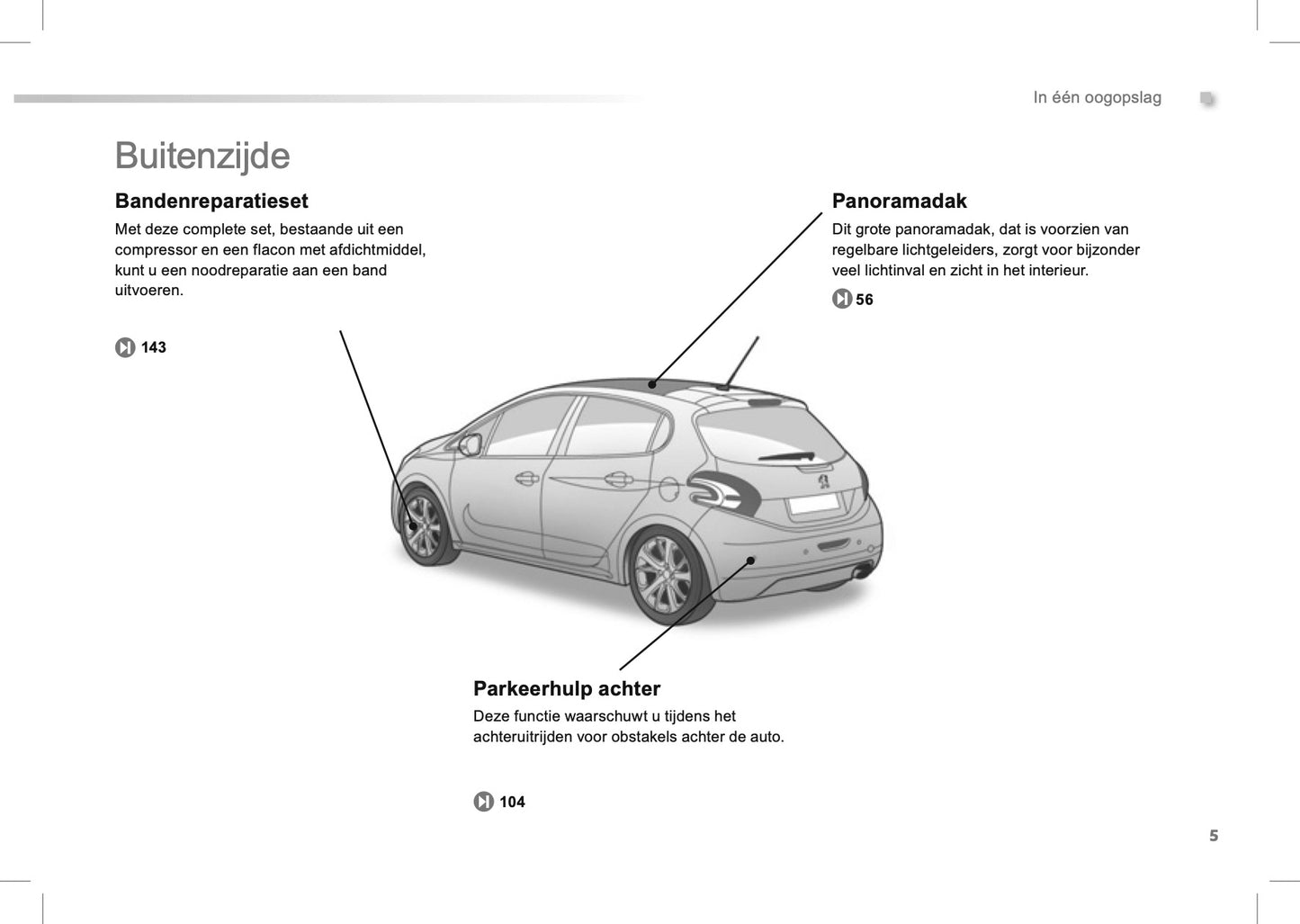 2012-2013 Peugeot 208 Owner's Manual | Dutch
