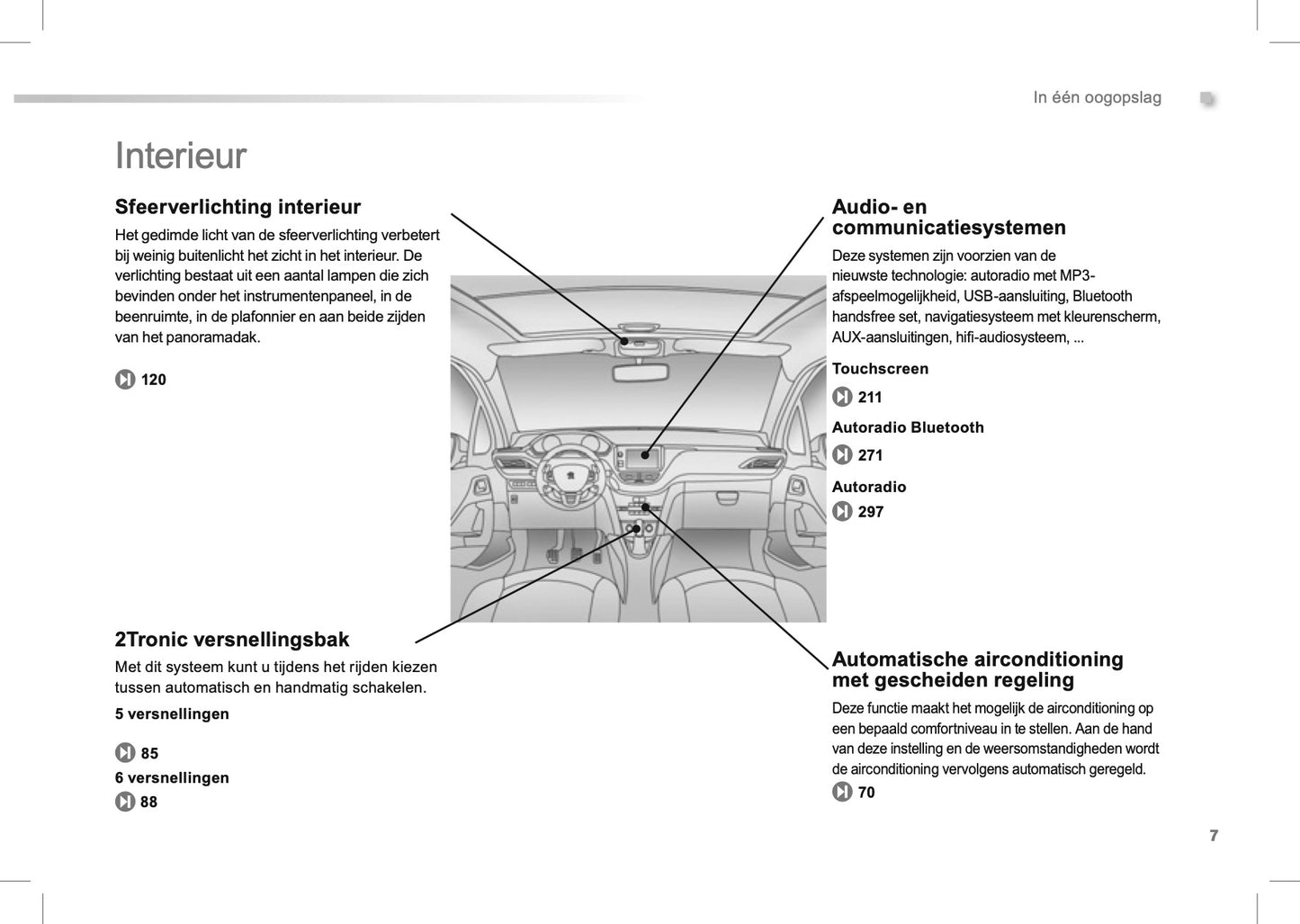 2012-2013 Peugeot 208 Owner's Manual | Dutch