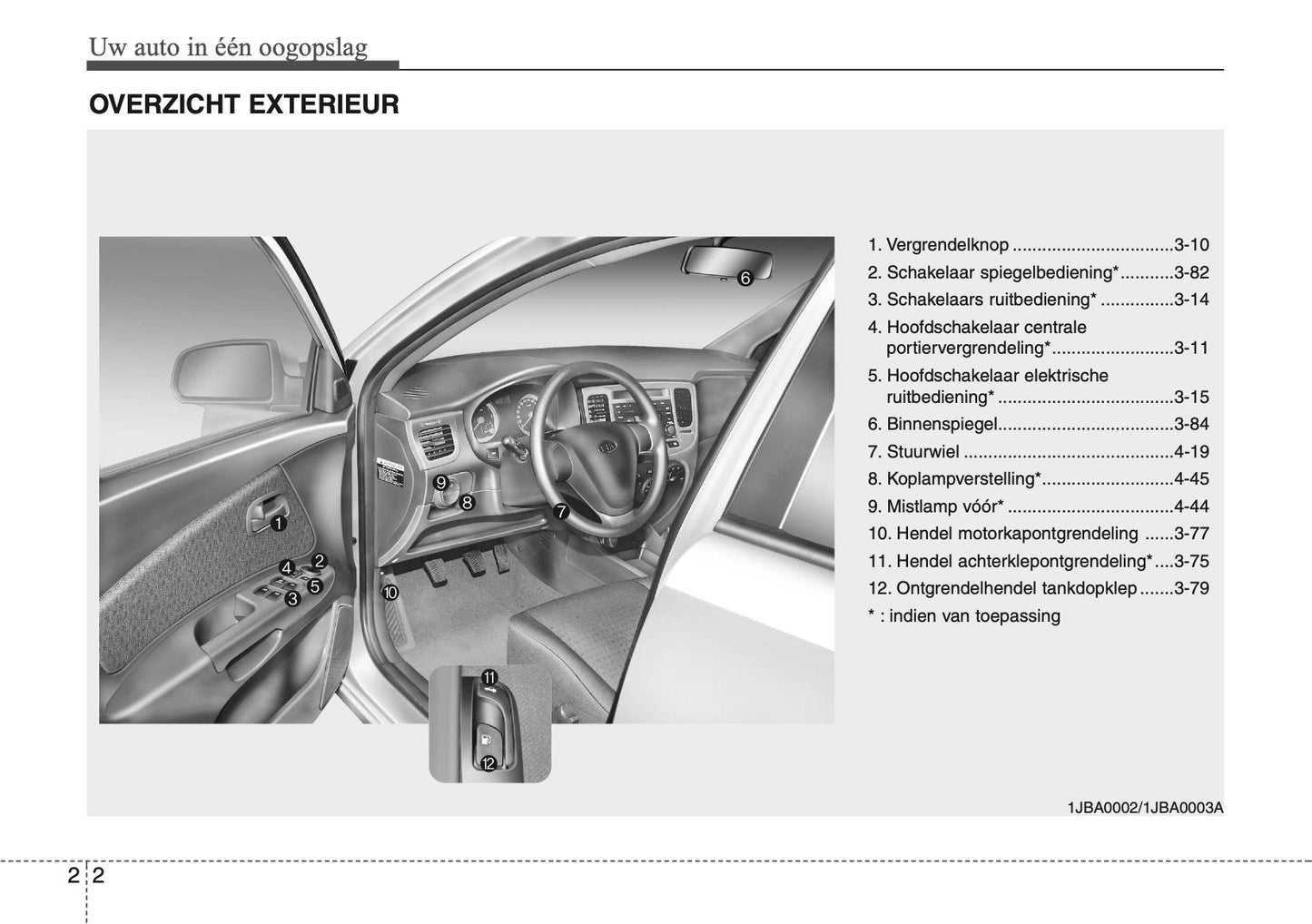 2007-2008 Kia Rio Bedienungsanleitung | Niederländisch