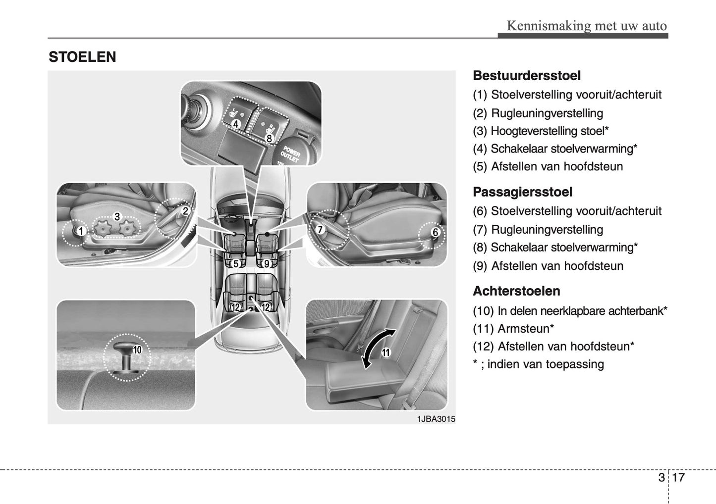 2007-2008 Kia Rio Bedienungsanleitung | Niederländisch
