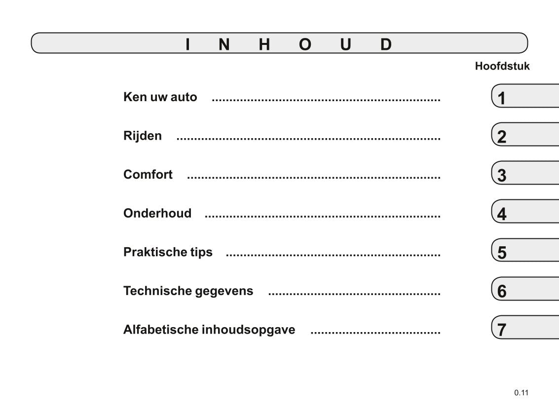 2022-2023 Renault Mégane Electric Owner's Manual | Dutch
