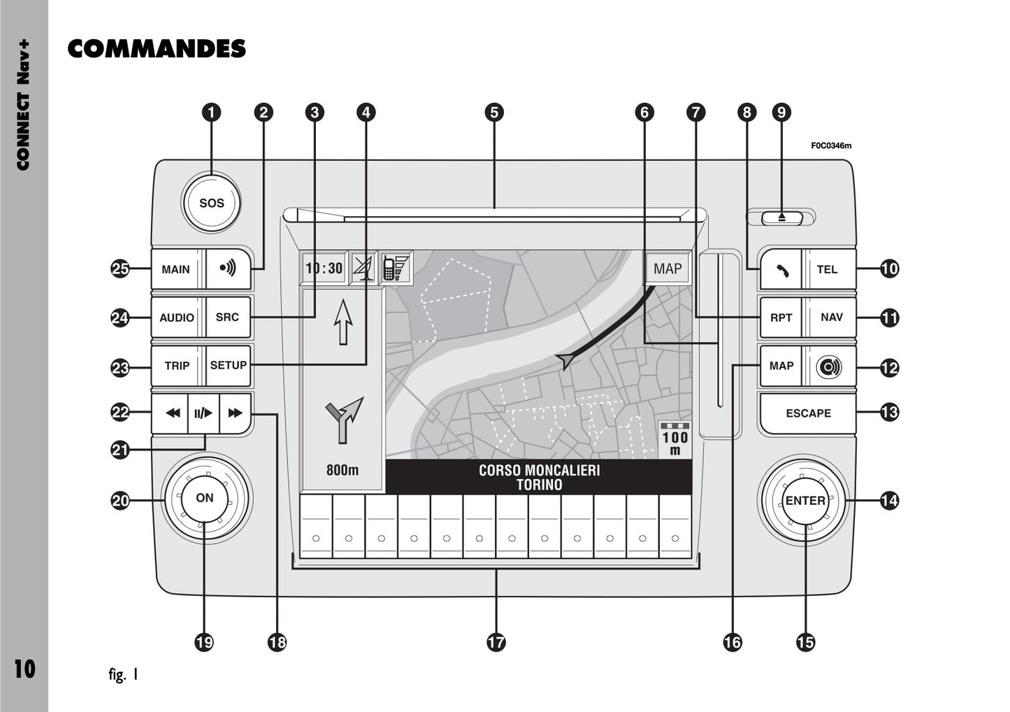 Fiat Stilo Connect Nav+ Guide d'utilisation 2004 - 2018