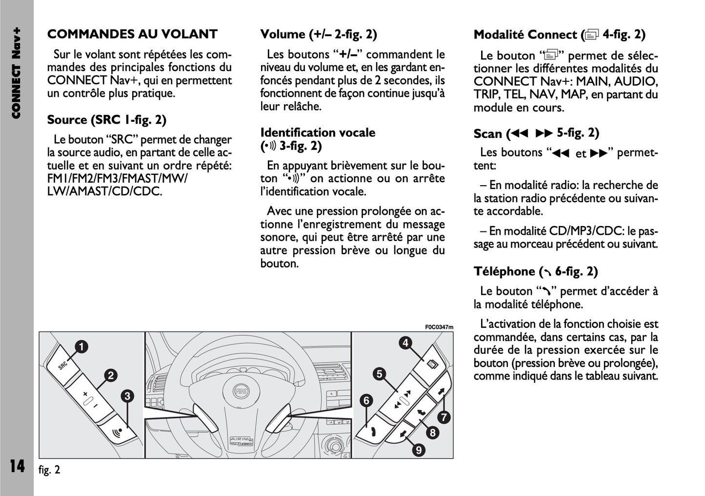 Fiat Stilo Connect Nav+ Guide d'utilisation 2004 - 2018
