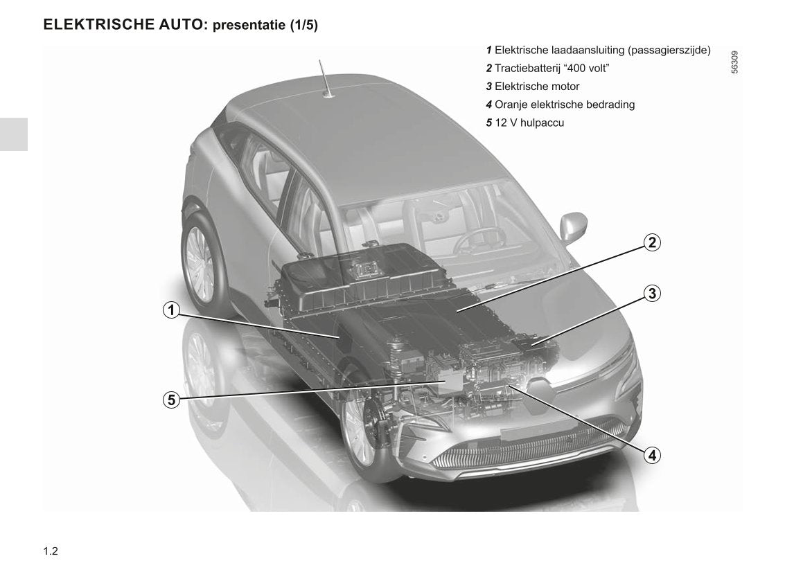 2022-2023 Renault Mégane Electric Owner's Manual | Dutch