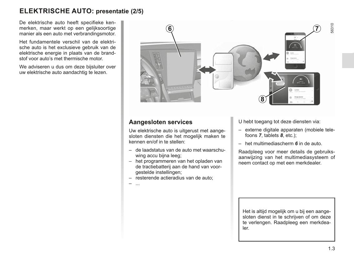 2022-2023 Renault Mégane Electric Owner's Manual | Dutch