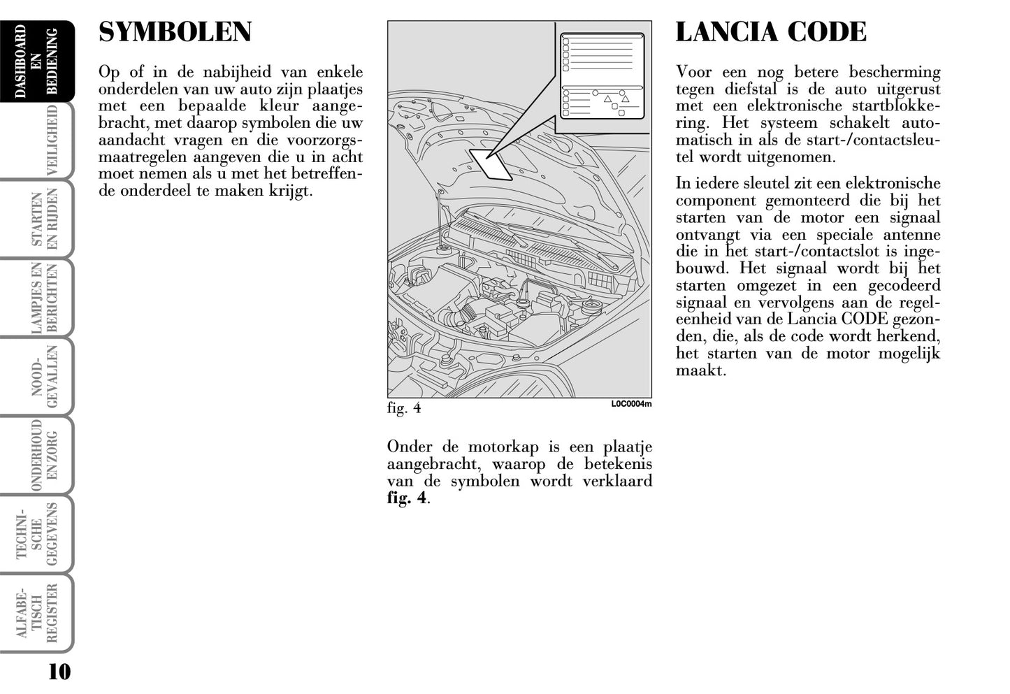 2003-2006 Lancia Ypsilon Owner's Manual | Dutch