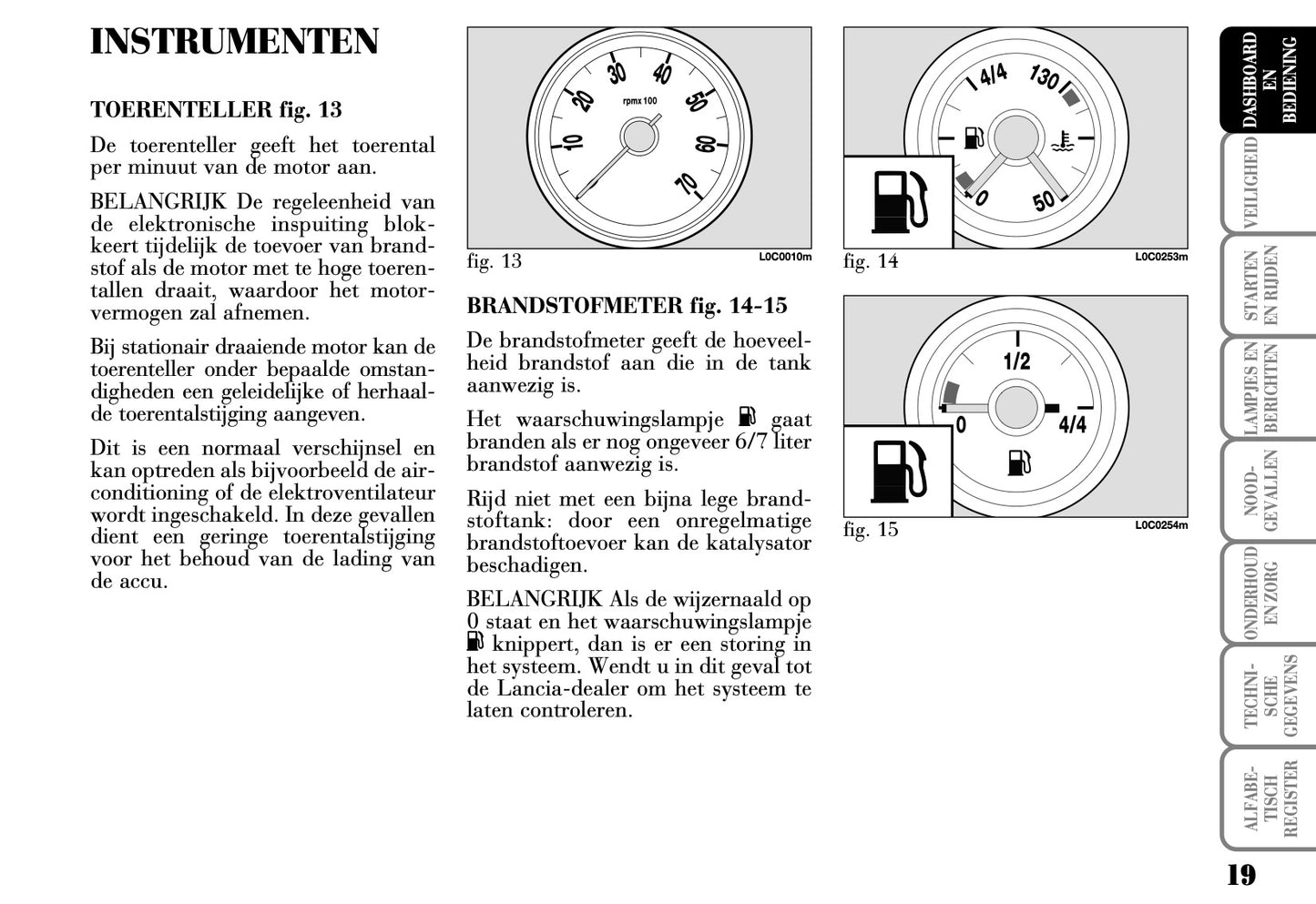 2003-2006 Lancia Ypsilon Owner's Manual | Dutch