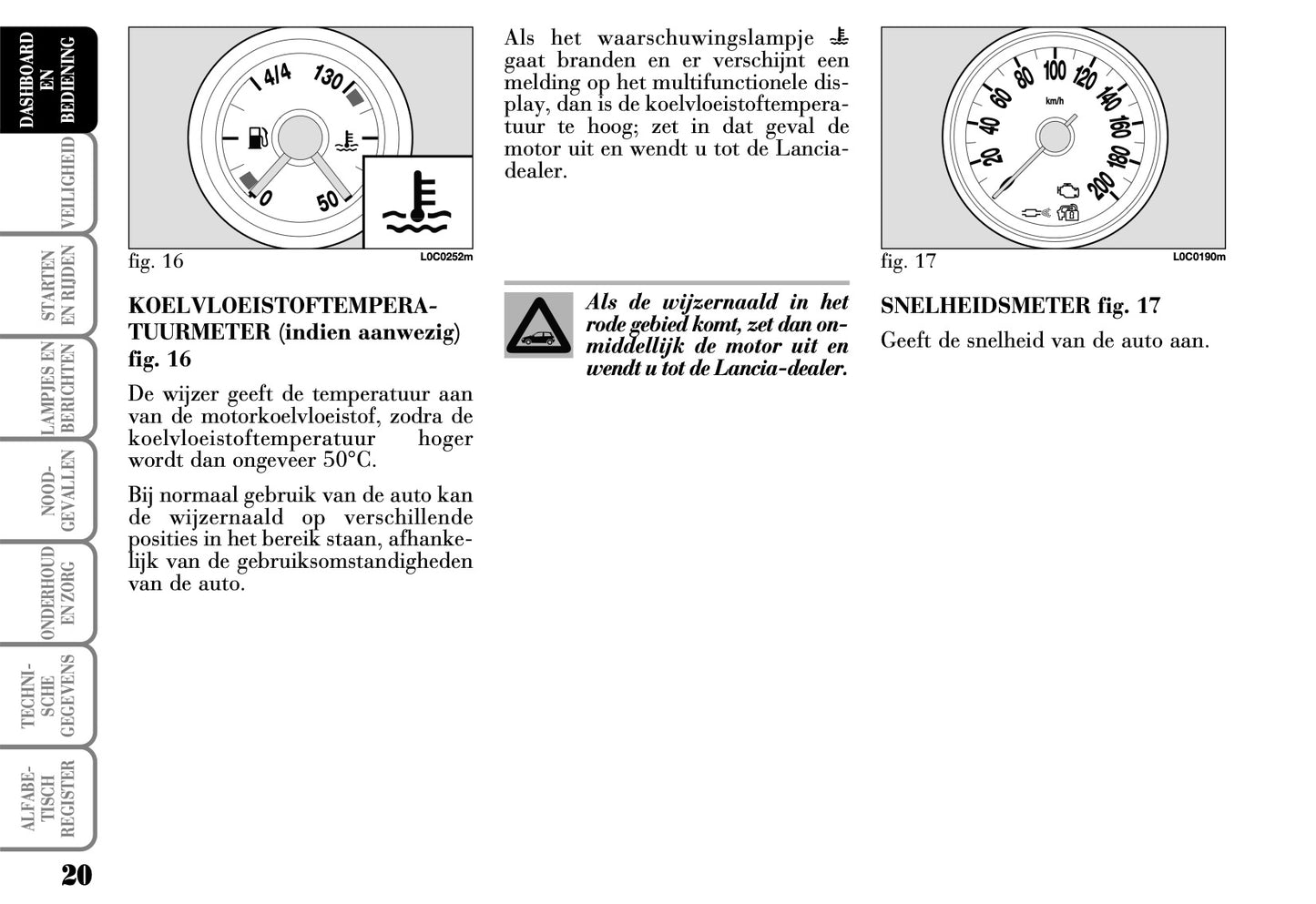 2003-2006 Lancia Ypsilon Owner's Manual | Dutch