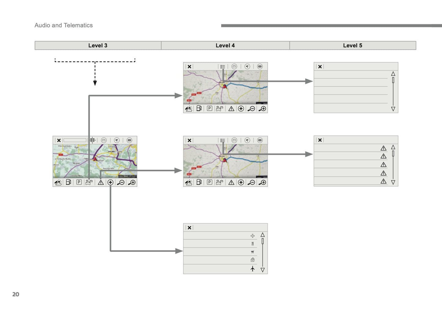 Citroën C3 Audio And Telematics Guide Bedienungsanleitung 2016 - 2017