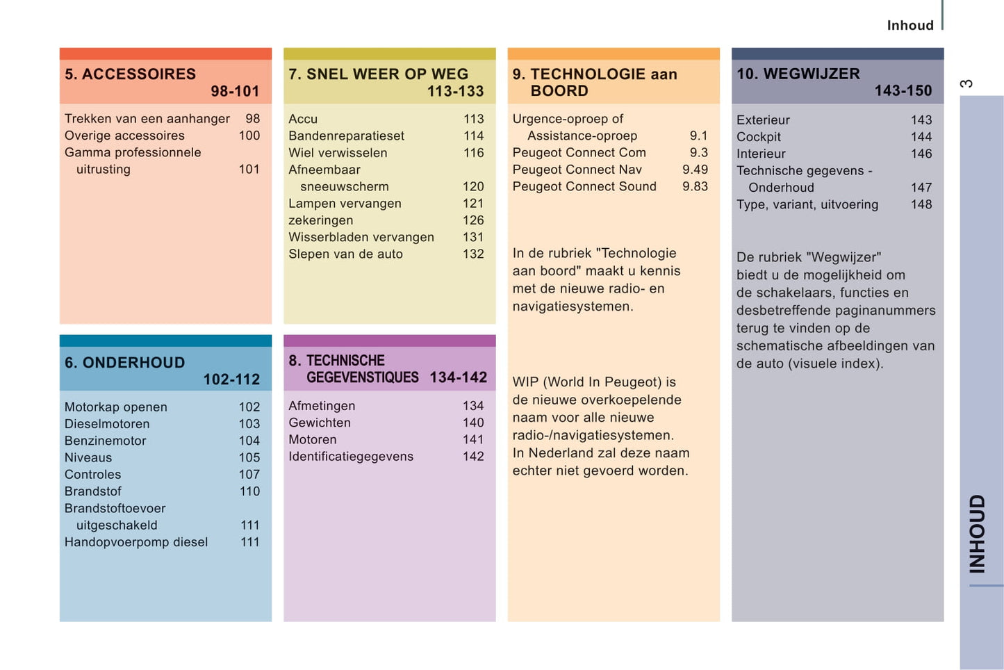 2011-2012 Peugeot Expert Owner's Manual | Dutch