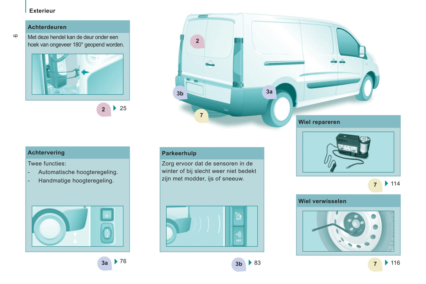 2011-2012 Peugeot Expert Owner's Manual | Dutch