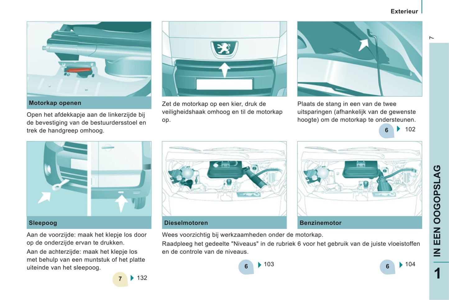 2011-2012 Peugeot Expert Owner's Manual | Dutch