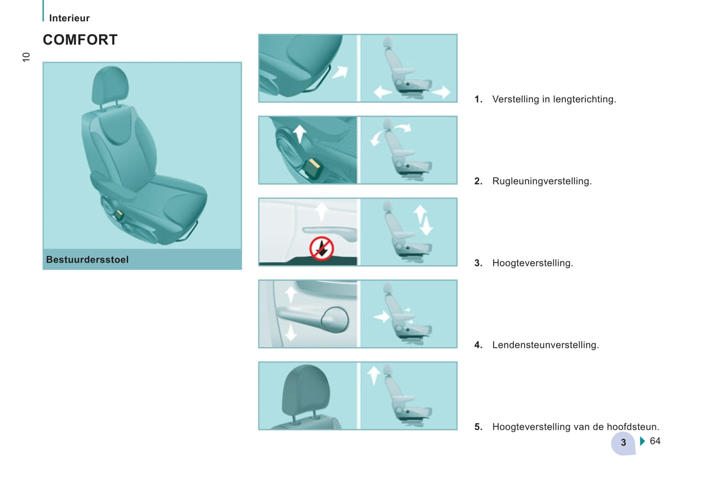 2011-2012 Peugeot Expert Owner's Manual | Dutch