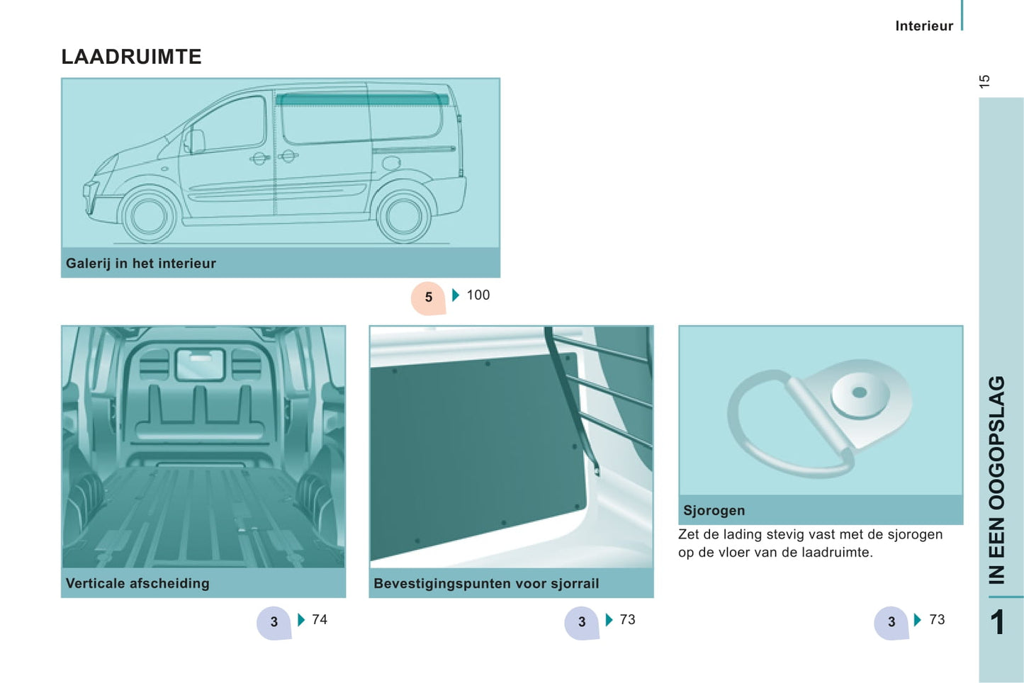 2011-2012 Peugeot Expert Owner's Manual | Dutch