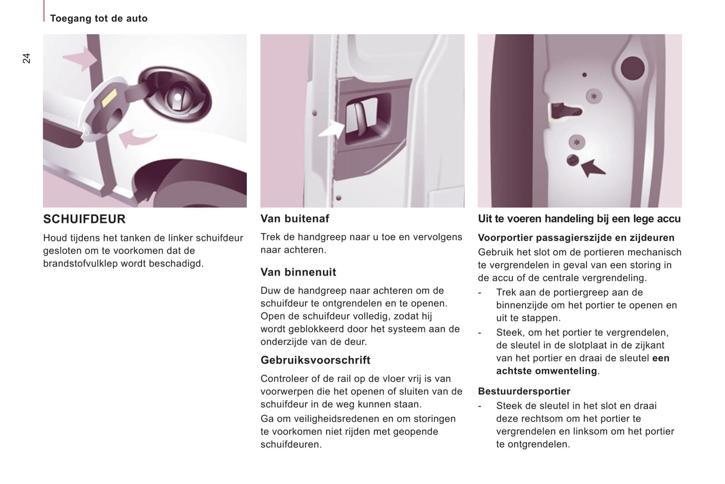 2011-2012 Peugeot Expert Owner's Manual | Dutch