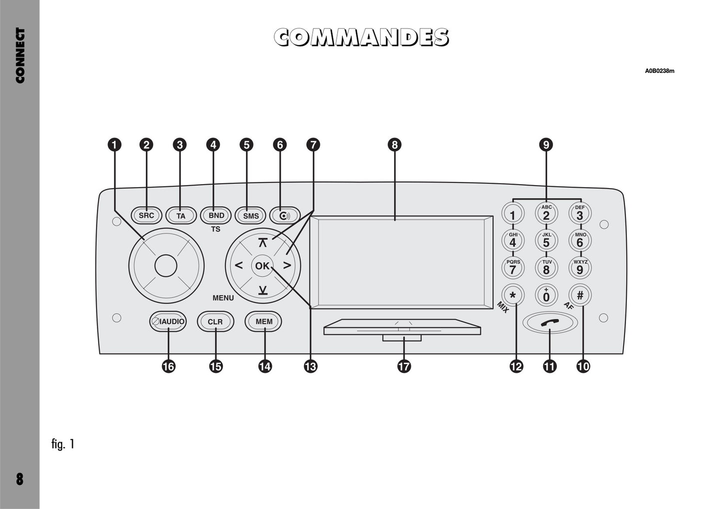 Alfa Romeo Connect-Navigateur-Connect Nav Guide d'utilisation 2004 - 2007