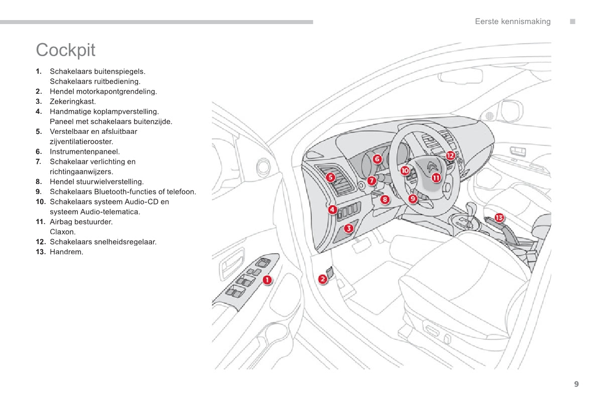 2011-2013 Citroën C4 Aircross Bedienungsanleitung | Niederländisch