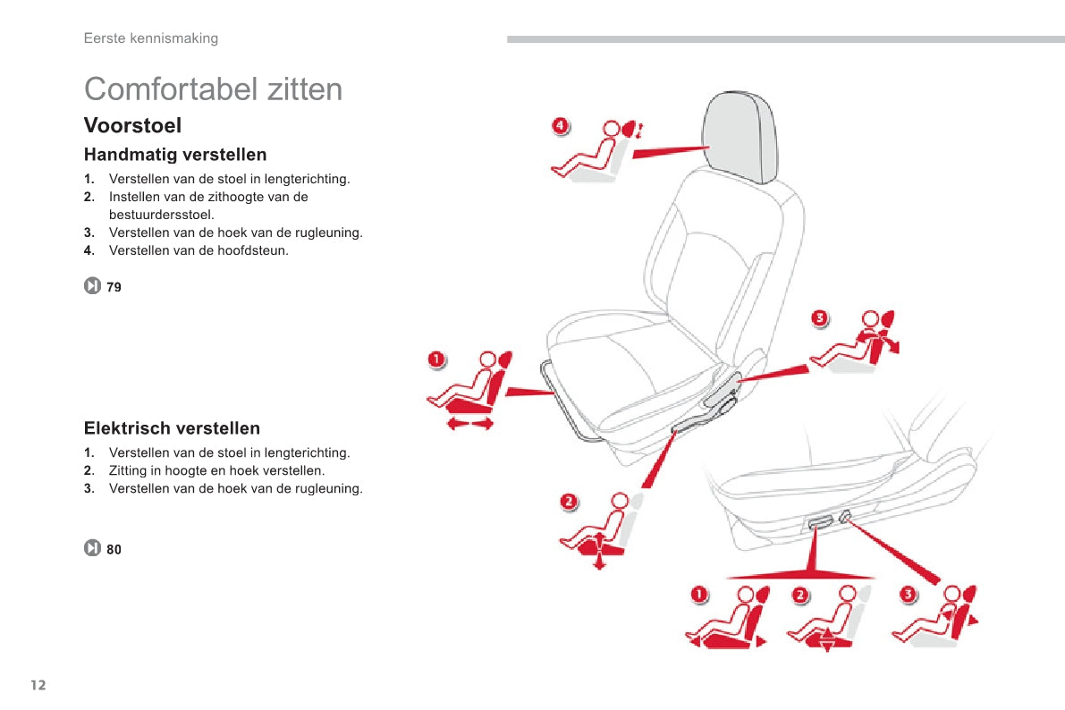 2011-2013 Citroën C4 Aircross Bedienungsanleitung | Niederländisch