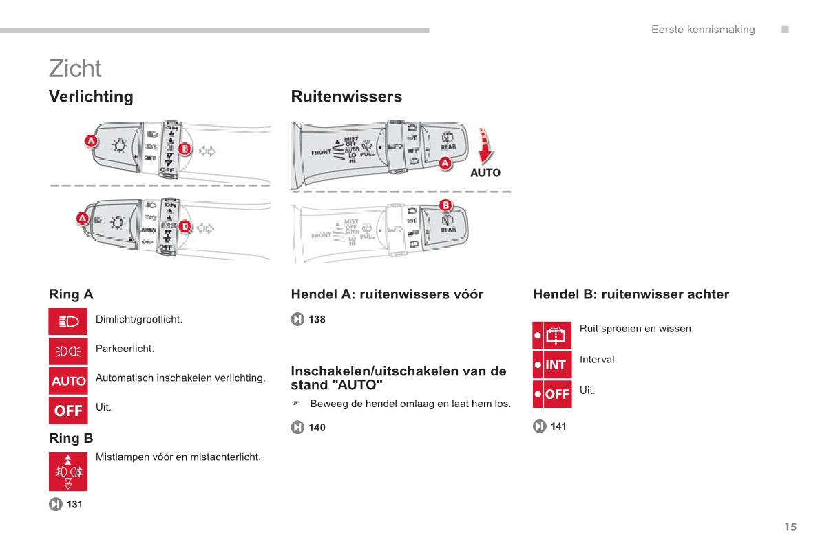 2011-2013 Citroën C4 Aircross Bedienungsanleitung | Niederländisch