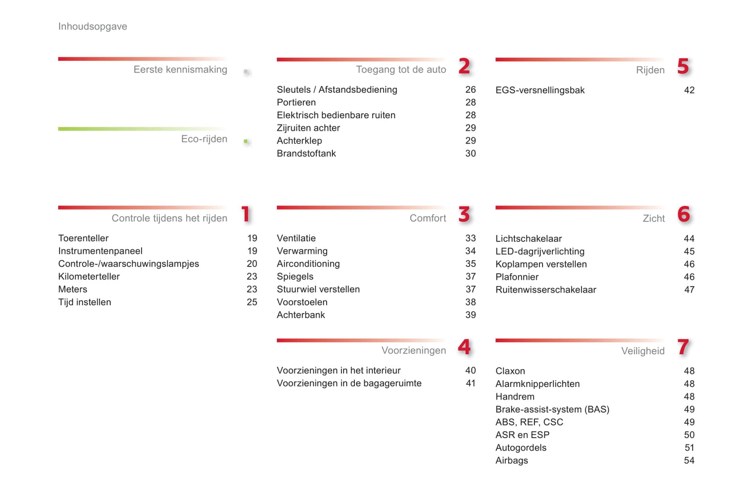 2012-2014 Citroën C1 Bedienungsanleitung | Niederländisch