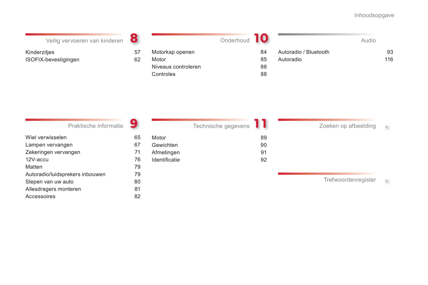 2012-2014 Citroën C1 Bedienungsanleitung | Niederländisch