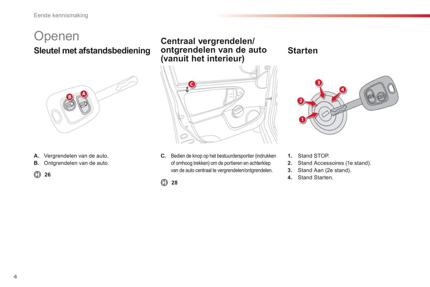 2012-2014 Citroën C1 Bedienungsanleitung | Niederländisch
