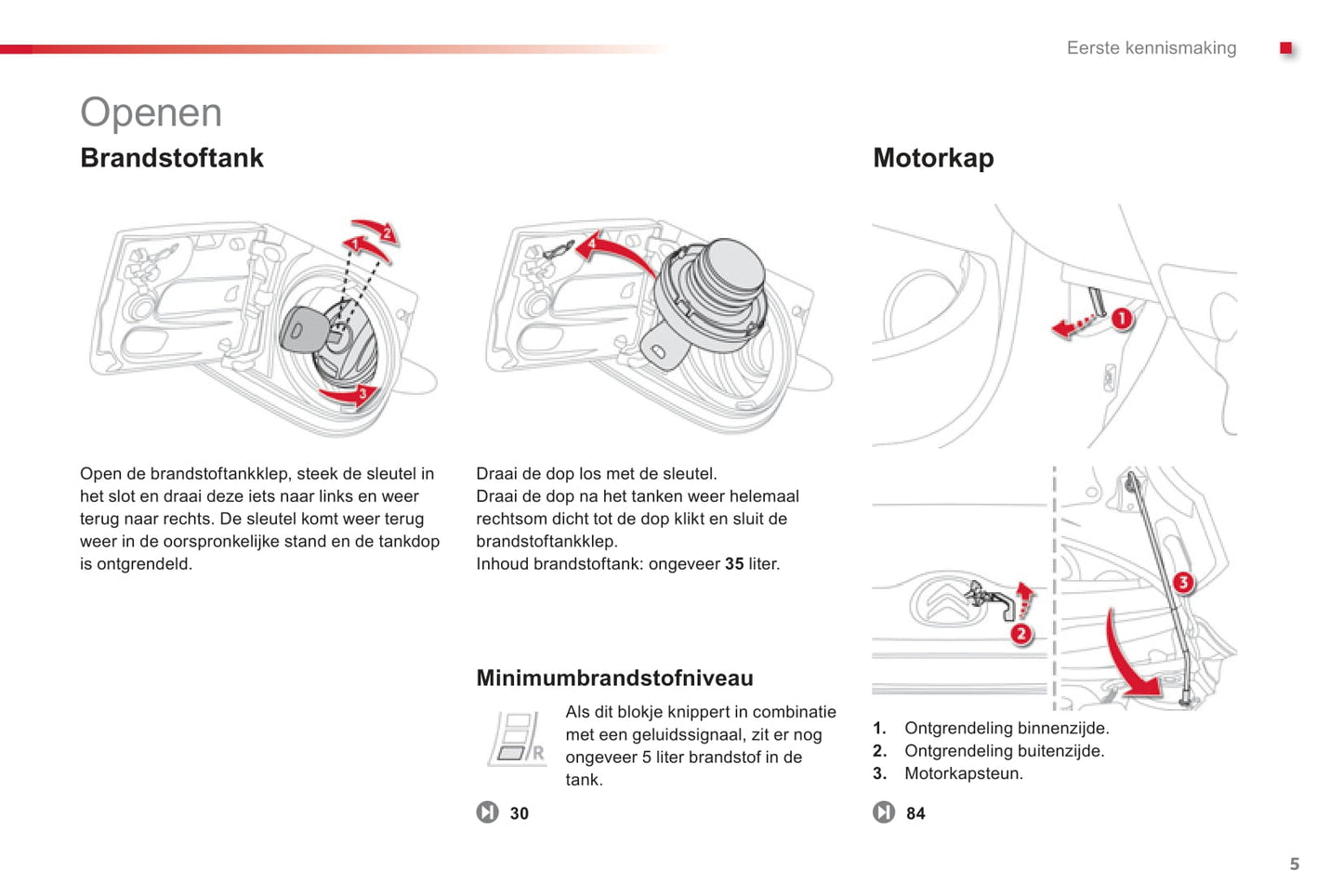 2012-2014 Citroën C1 Bedienungsanleitung | Niederländisch