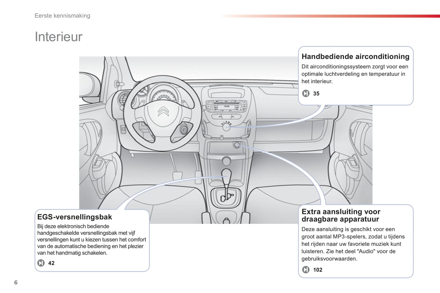 2012-2014 Citroën C1 Bedienungsanleitung | Niederländisch