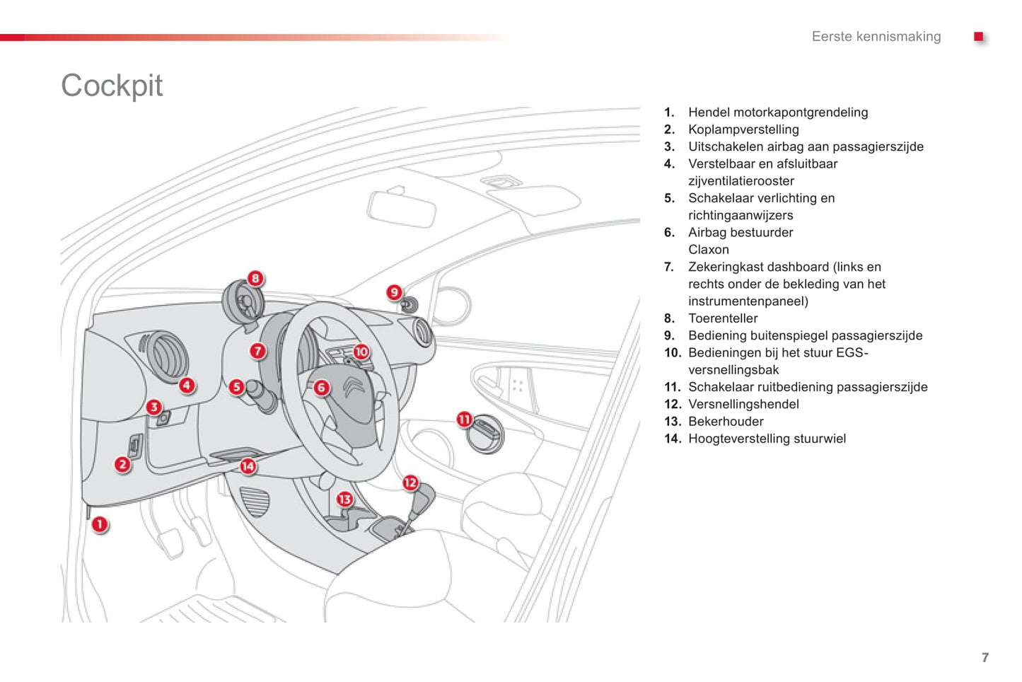 2012-2014 Citroën C1 Bedienungsanleitung | Niederländisch